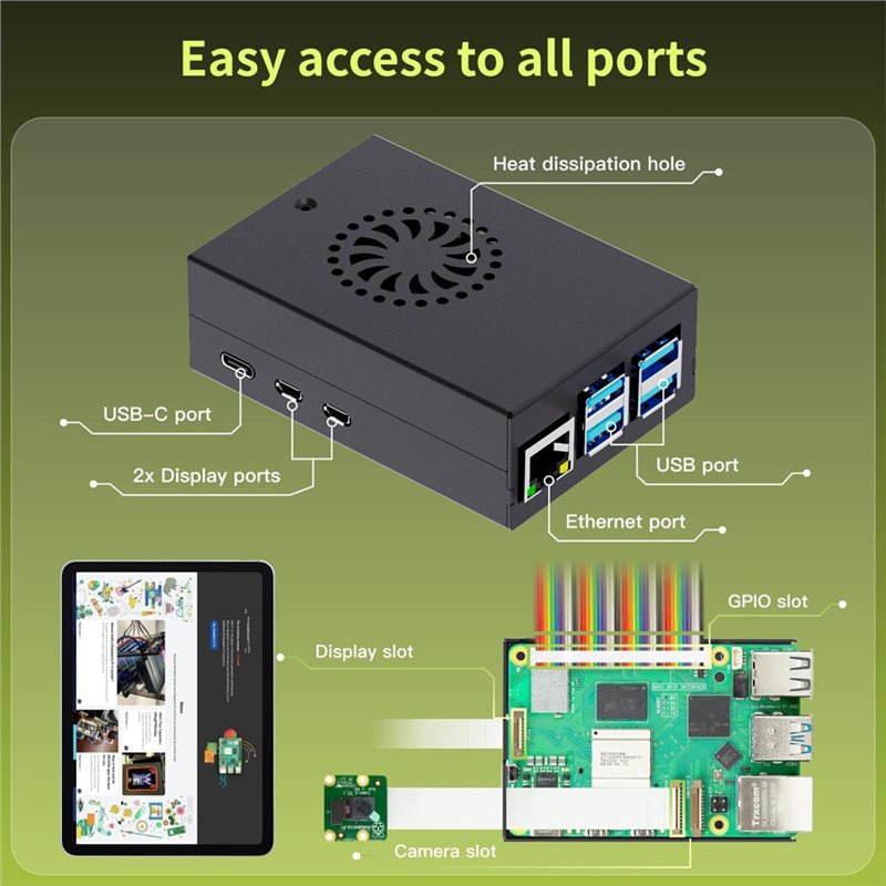 AS95-For Irasptek Starter Kit  - đánh giá và giá Raspberry Pi 5 8Gb Kit
