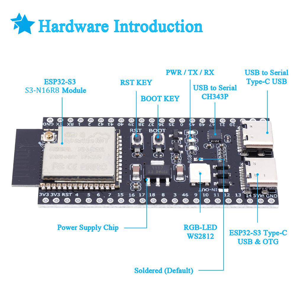 ESP32 S3 Development Board wit - đánh giá và giá Esp32 S3 Development Board Lot