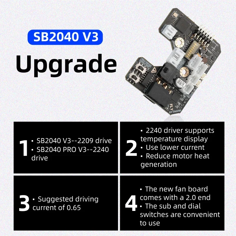 Mellow Fly SB2040 V3 Board For - đánh giá và giá Voron 2.4 R2 Kit