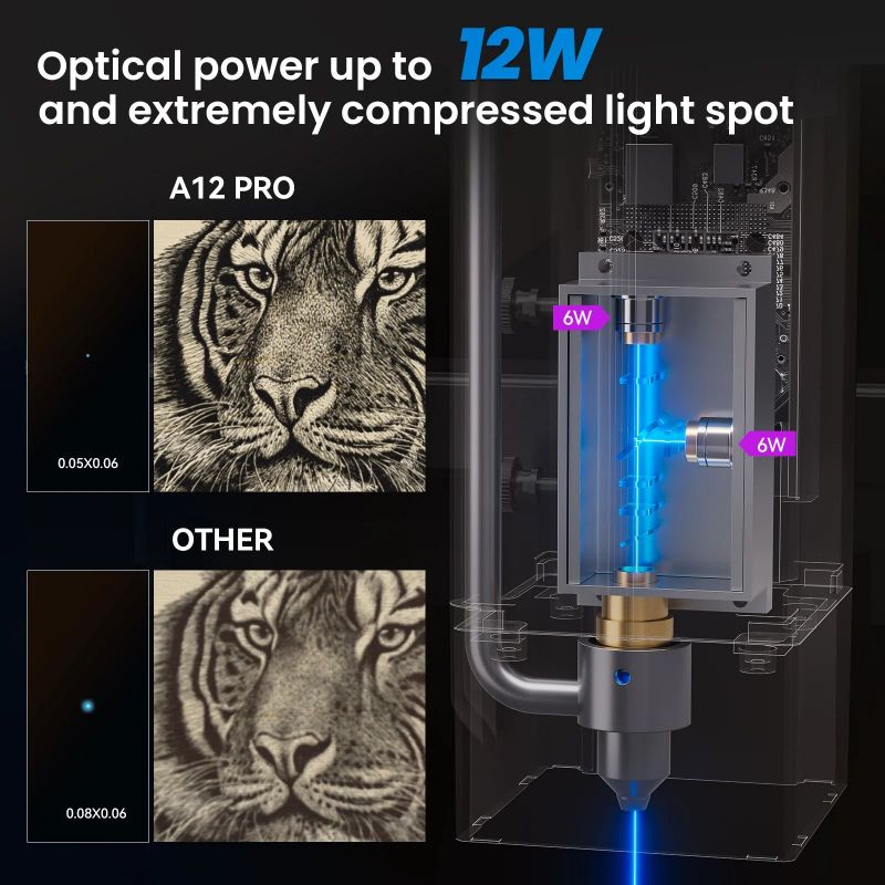 Atomstack A6 X6 S6 Pro 50W Cnc - đánh giá và giá Mini Laser Engraver Cnc Router