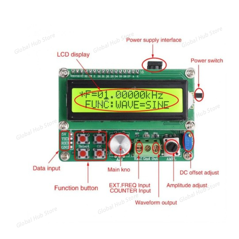 FYE050 Power Type Arbitrary Wa - đánh giá và giá Function Arbitrary Waveform Generator