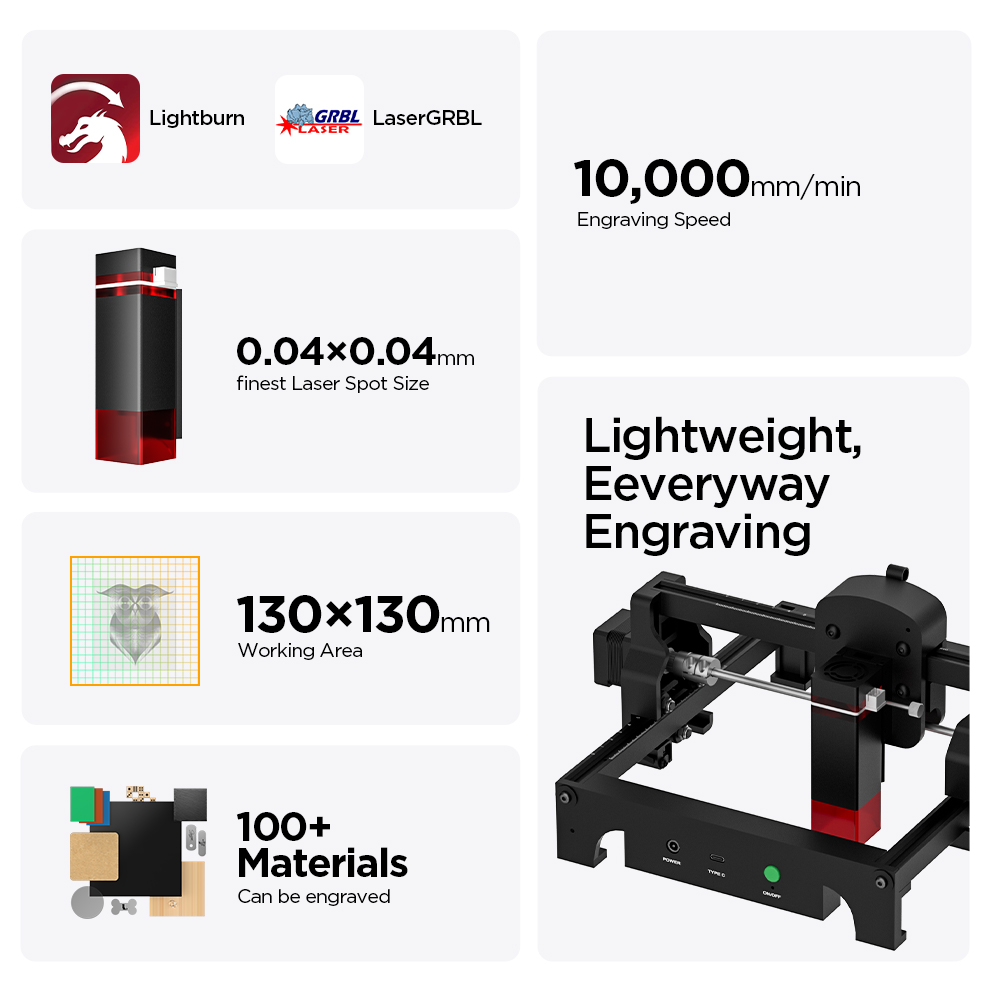 5.5W Mini Laser Engraving Cutt - đánh giá và giá Mini Laser Engraver Cnc Router