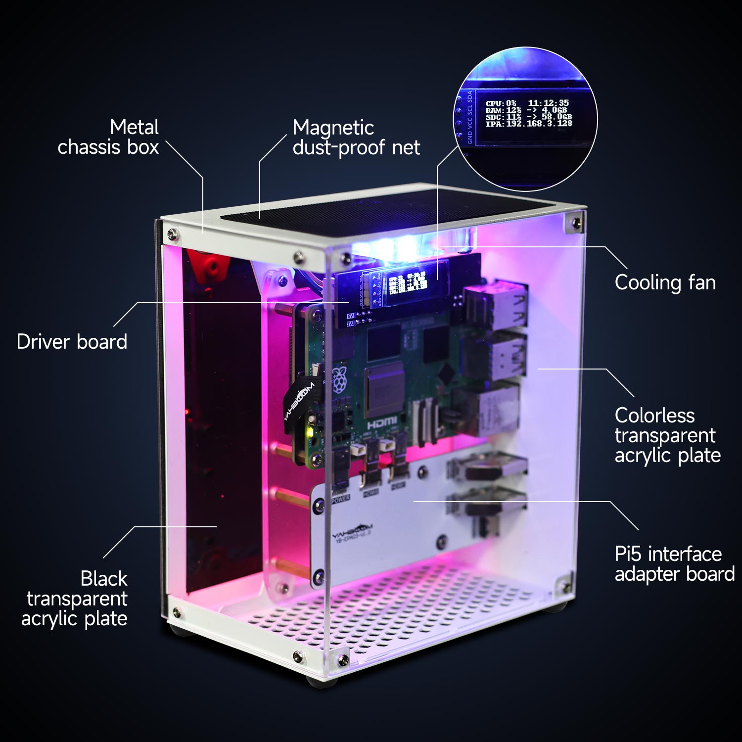 Raspberry Pi 5 Case Protective - đánh giá và giá Raspberry Pi 5 8Gb Kit